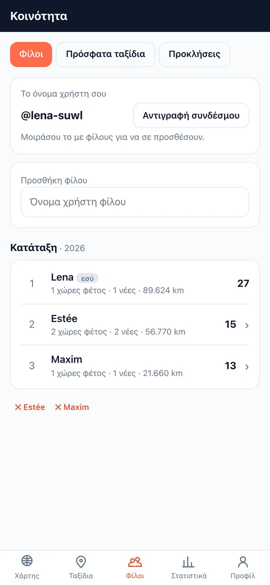 Οθόνη Φίλοι & κατάταξη της εφαρμογής World Traveler