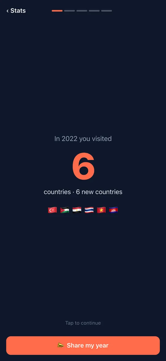 Your year, wrapped screen of the World Traveler app