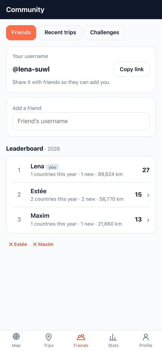 Friends & leaderboard screen of the World Traveler app