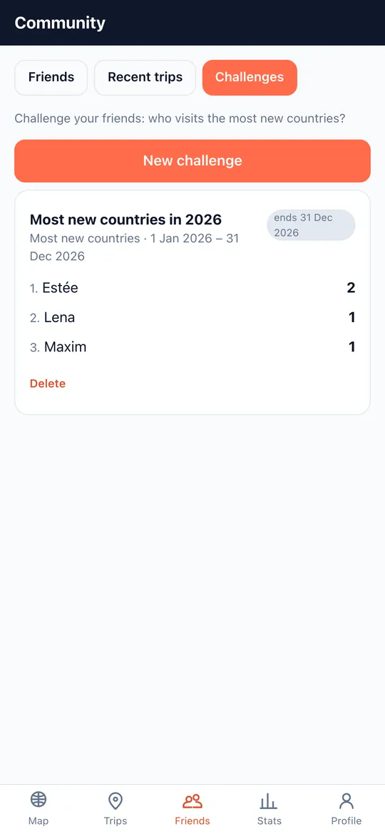 Challenges screen of the World Traveler app