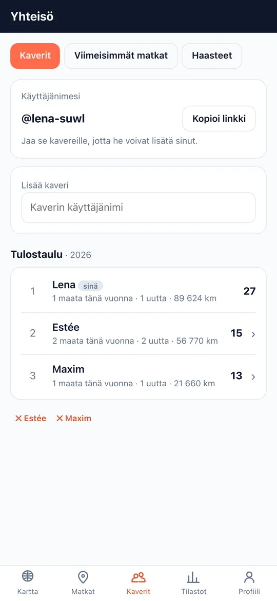 World Traveler -sovelluksen Kaverit & tulostaulu-näkymä