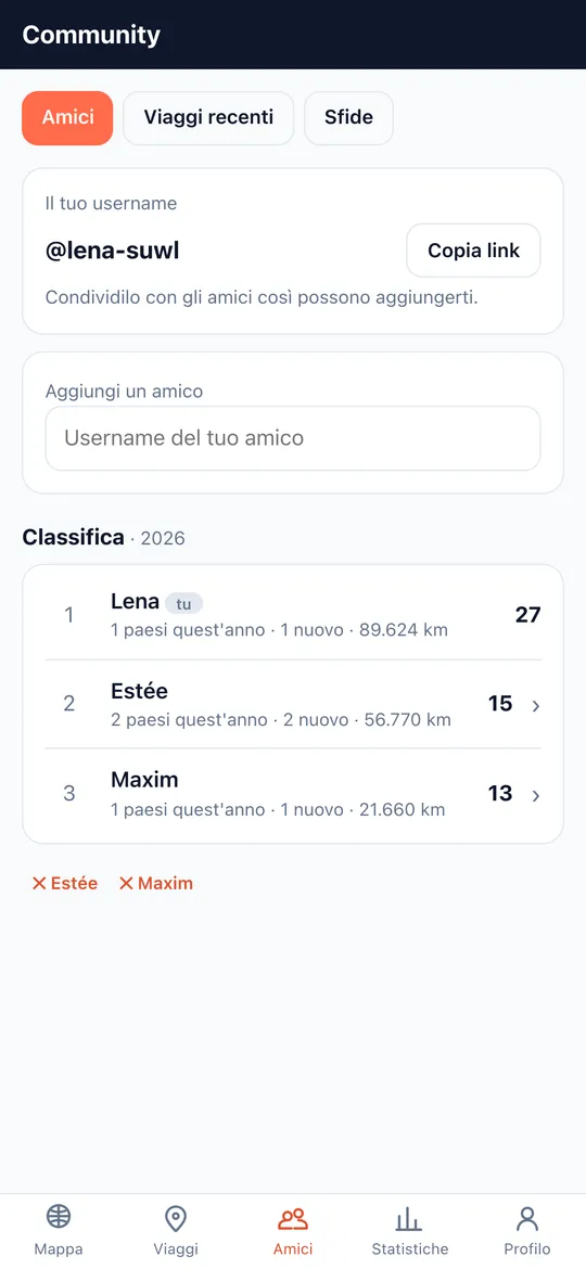Schermata Amici & classifica dell'app World Traveler