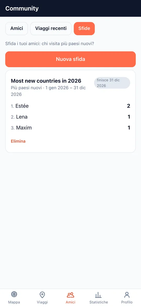 Schermata Sfide dell'app World Traveler