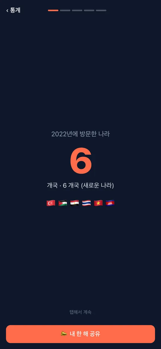 World Traveler 앱의 당신의 한 해 결산 화면