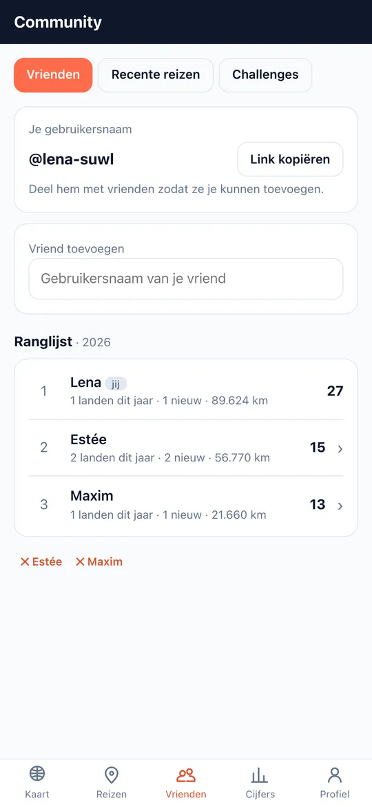 Scherm Vrienden & ranglijst van de World Traveler-app