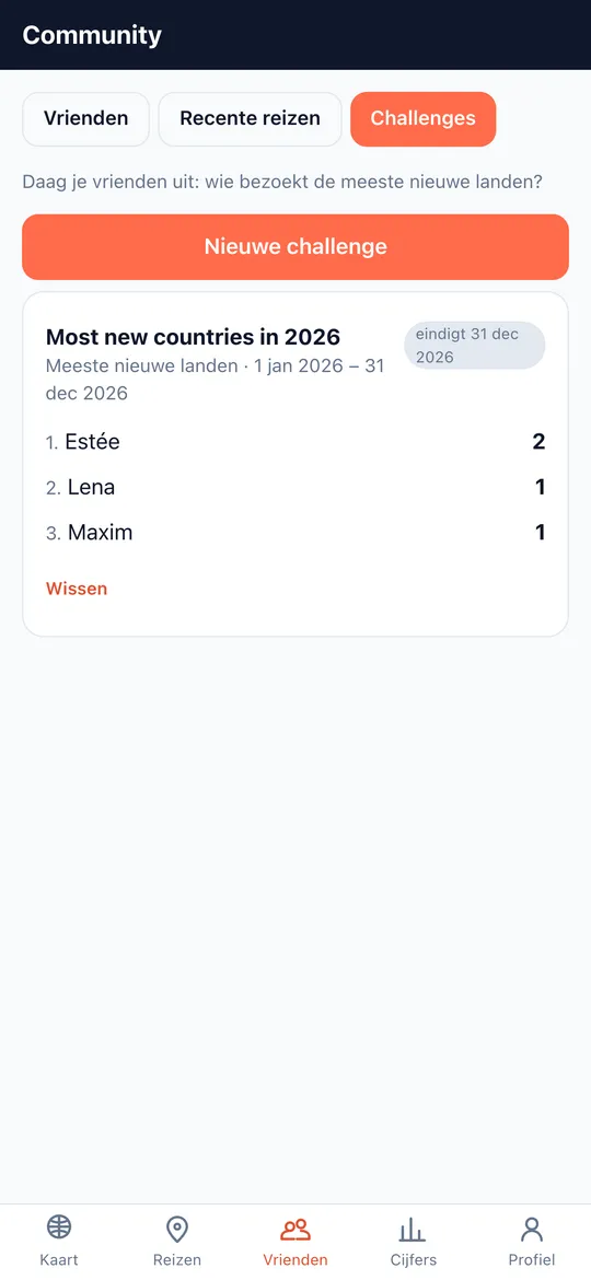 Scherm Uitdagingen van de World Traveler-app
