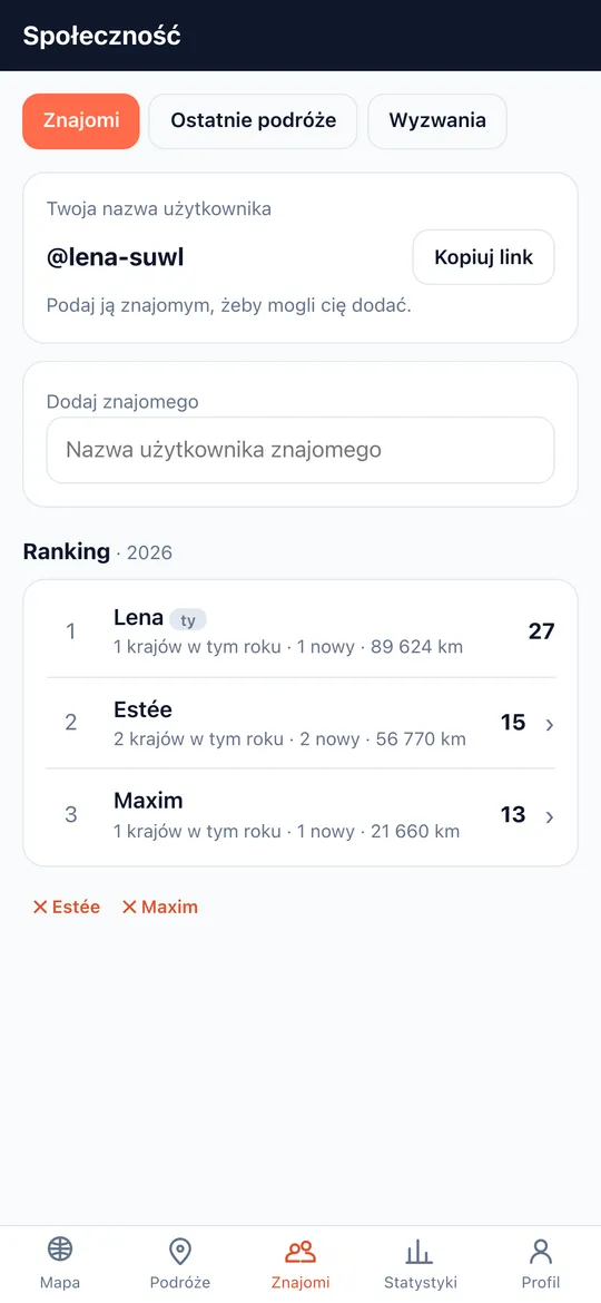 Ekran Znajomi & ranking aplikacji World Traveler