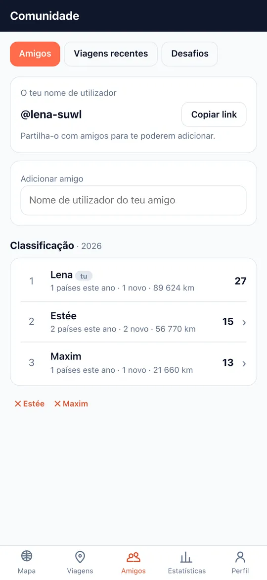 Ecrã Amigos & classificação da app World Traveler