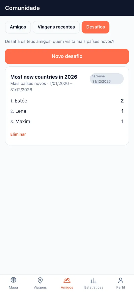 Ecrã Desafios da app World Traveler
