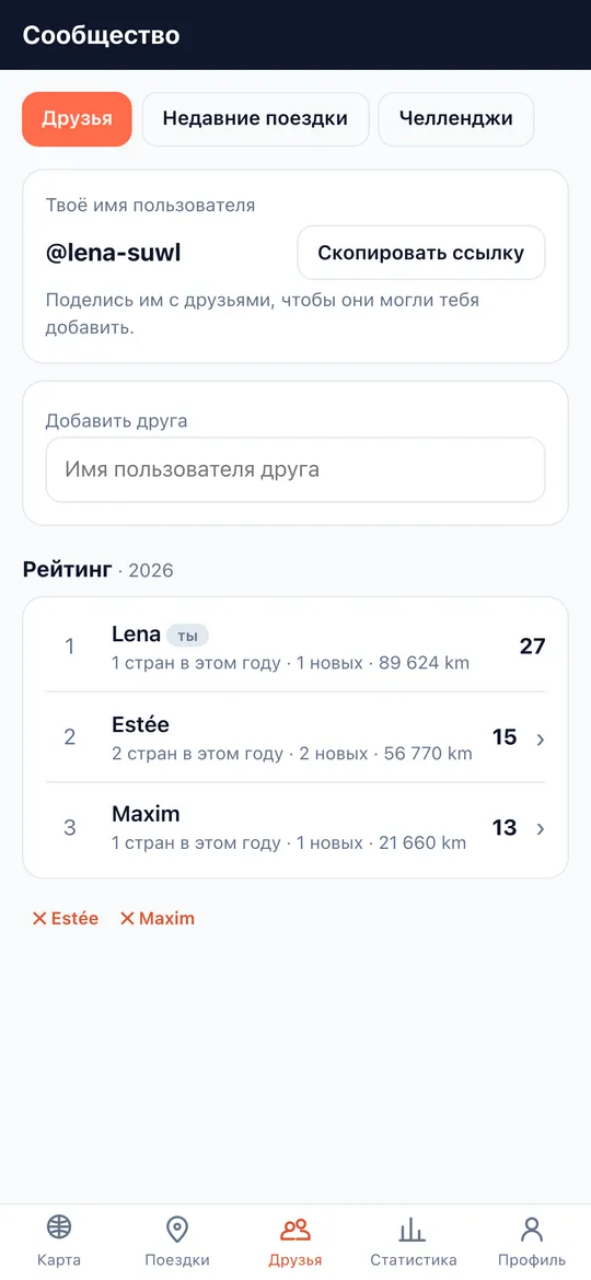 Экран «Друзья & рейтинг» приложения World Traveler