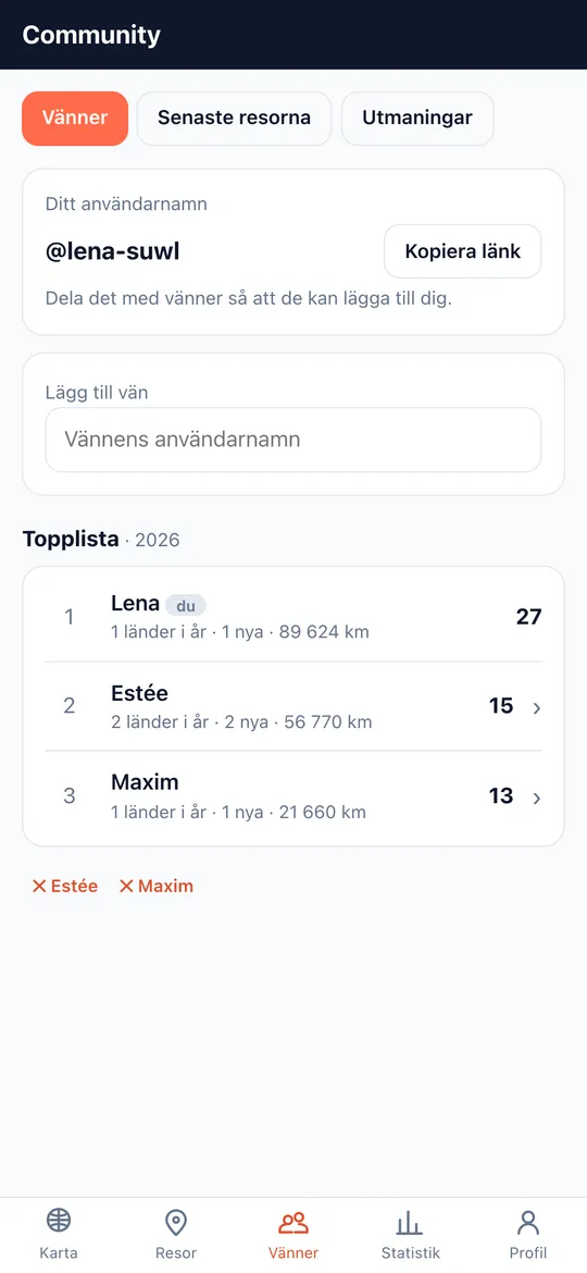 Skärmen Vänner & topplista i World Traveler-appen