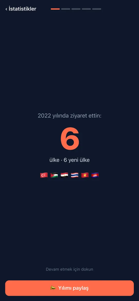 World Traveler uygulamasının Yılın özeti ekranı
