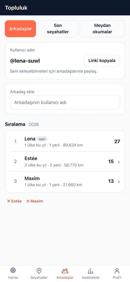 World Traveler uygulamasının Arkadaşlar & liderlik tablosu ekranı
