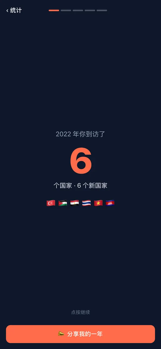 World Traveler 应用的你的年度总结界面